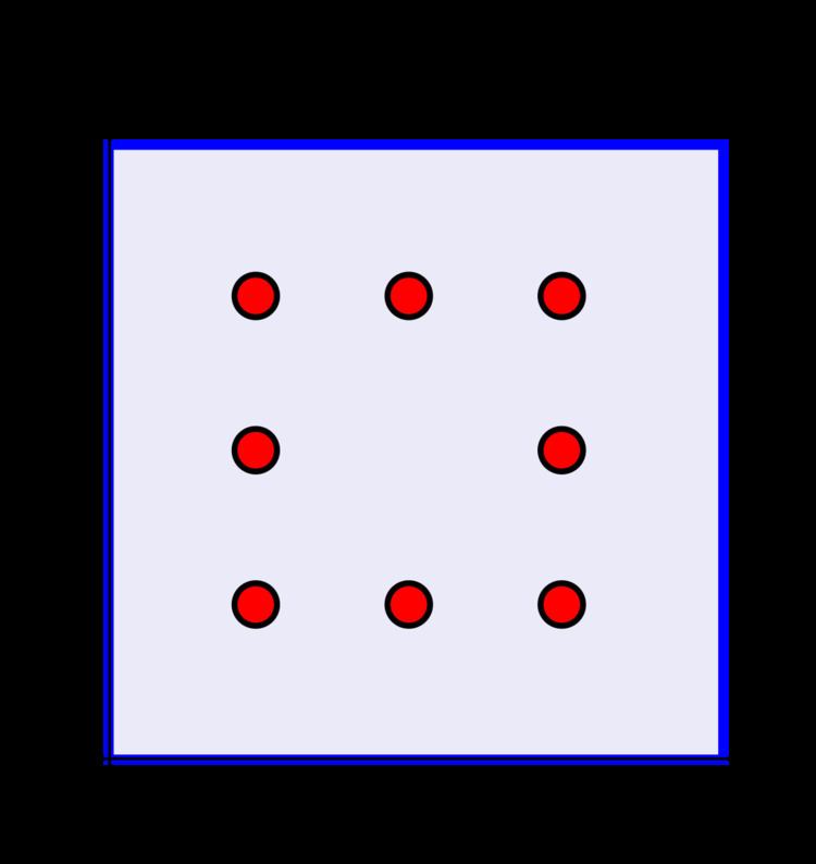 Ε-net (computational geometry)