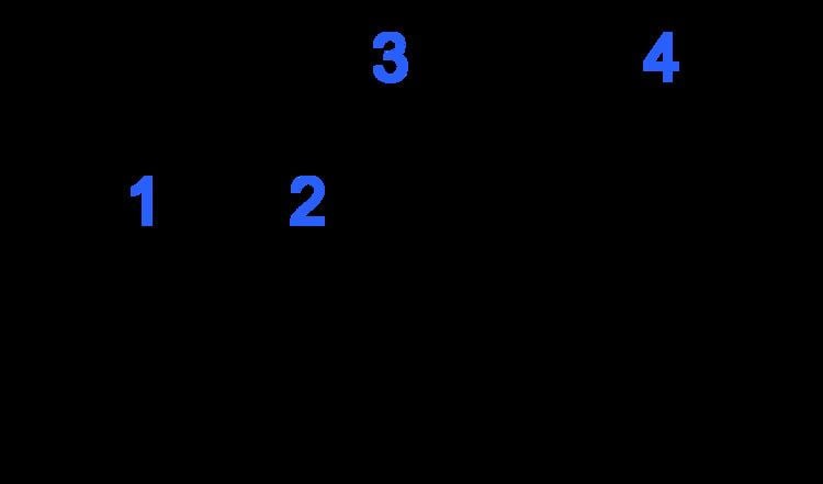 1-Butene httpsuploadwikimediaorgwikipediacommonsthu