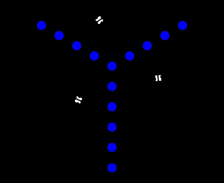 1-planar graph