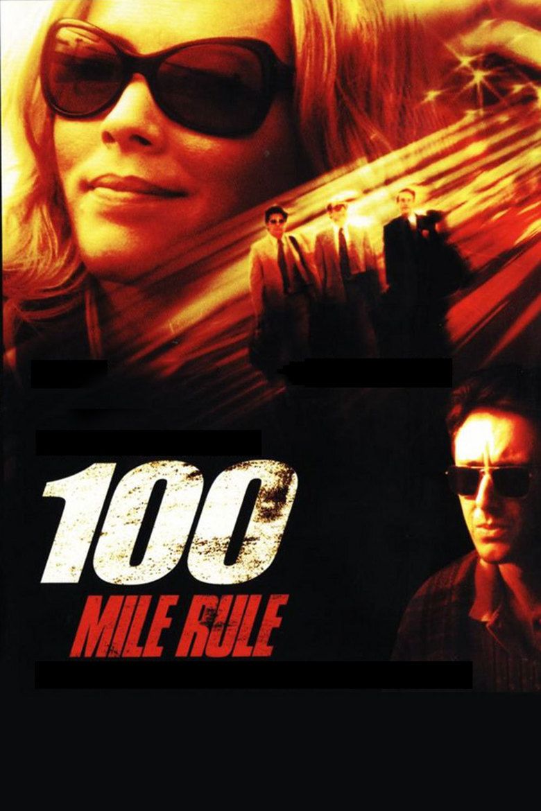 100 Mile Rule movie poster