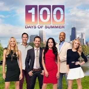 100 days of summer movie cast