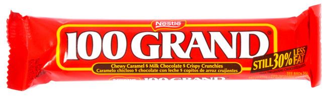 100 Grand Bar 100 Grand Bar HappySpeedy