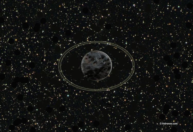 10199 Chariklo Chariklo asteroid 10199 and its amazing rings Astronoo