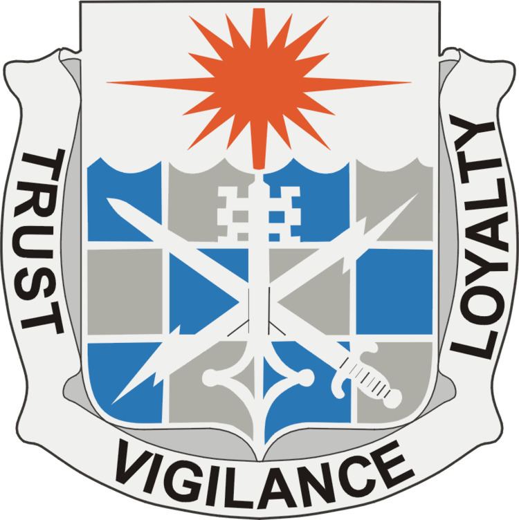 101st Military Intelligence Battalion