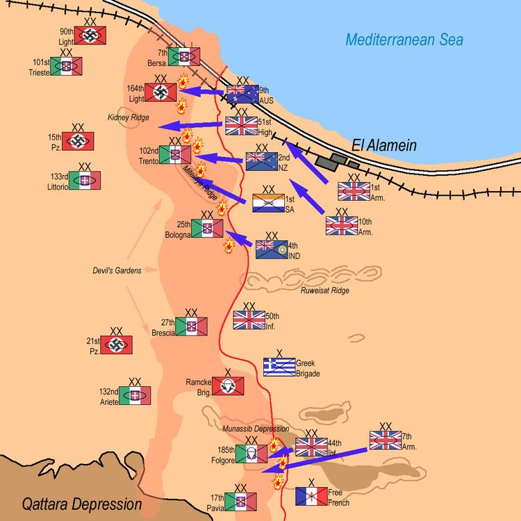 101st Motorised Division Trieste - Alchetron, the free social encyclopedia