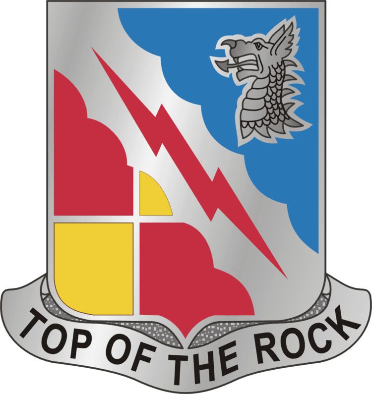 103rd Military Intelligence Battalion