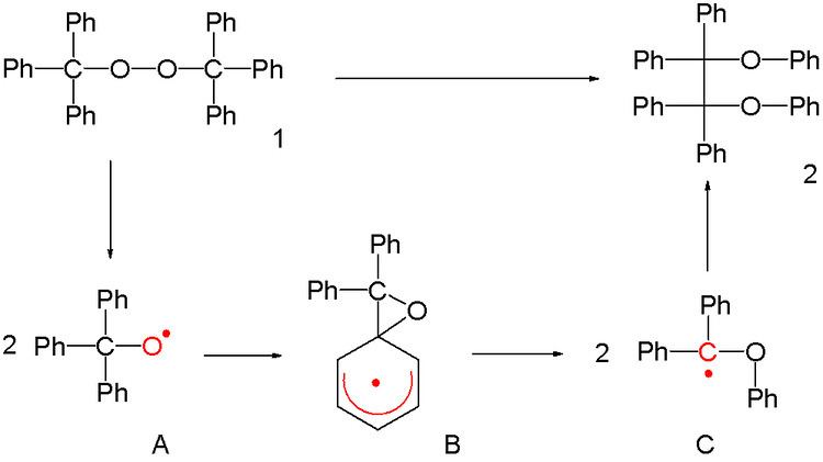 1,2-rearrangement