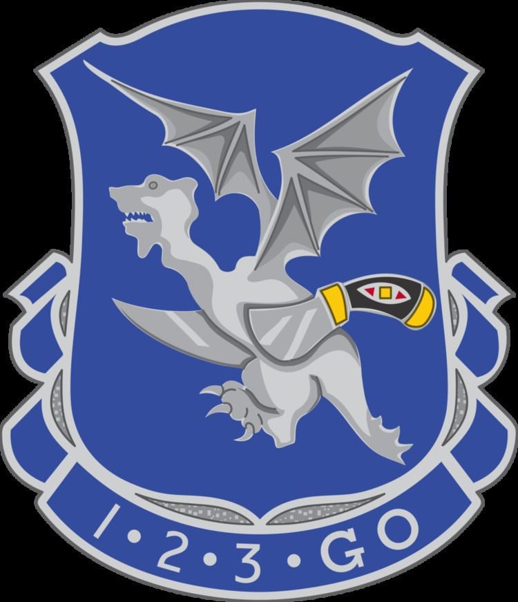 123rd Infantry Regiment (United States)