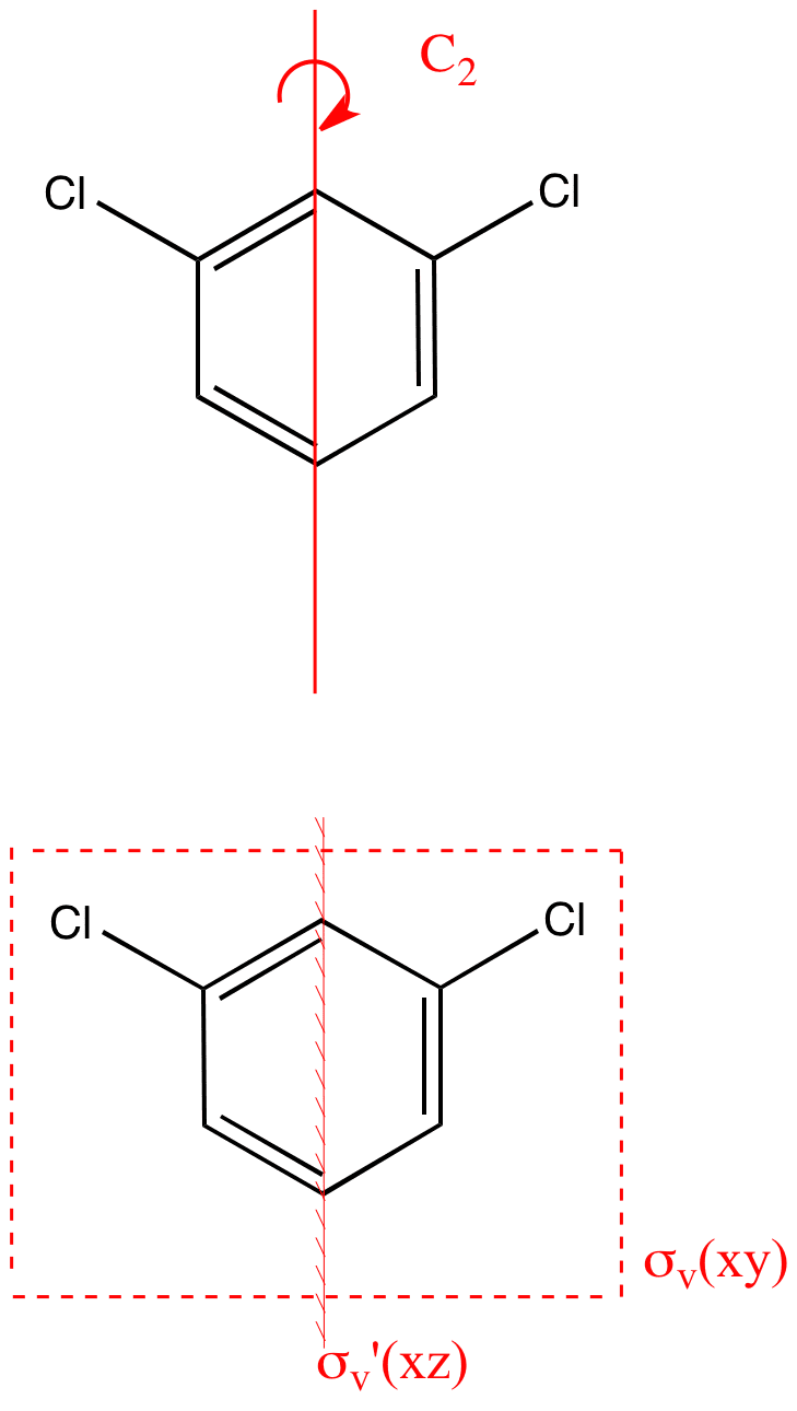 1,3-Dichlorobenzene 13dichlorobenzene is loaded