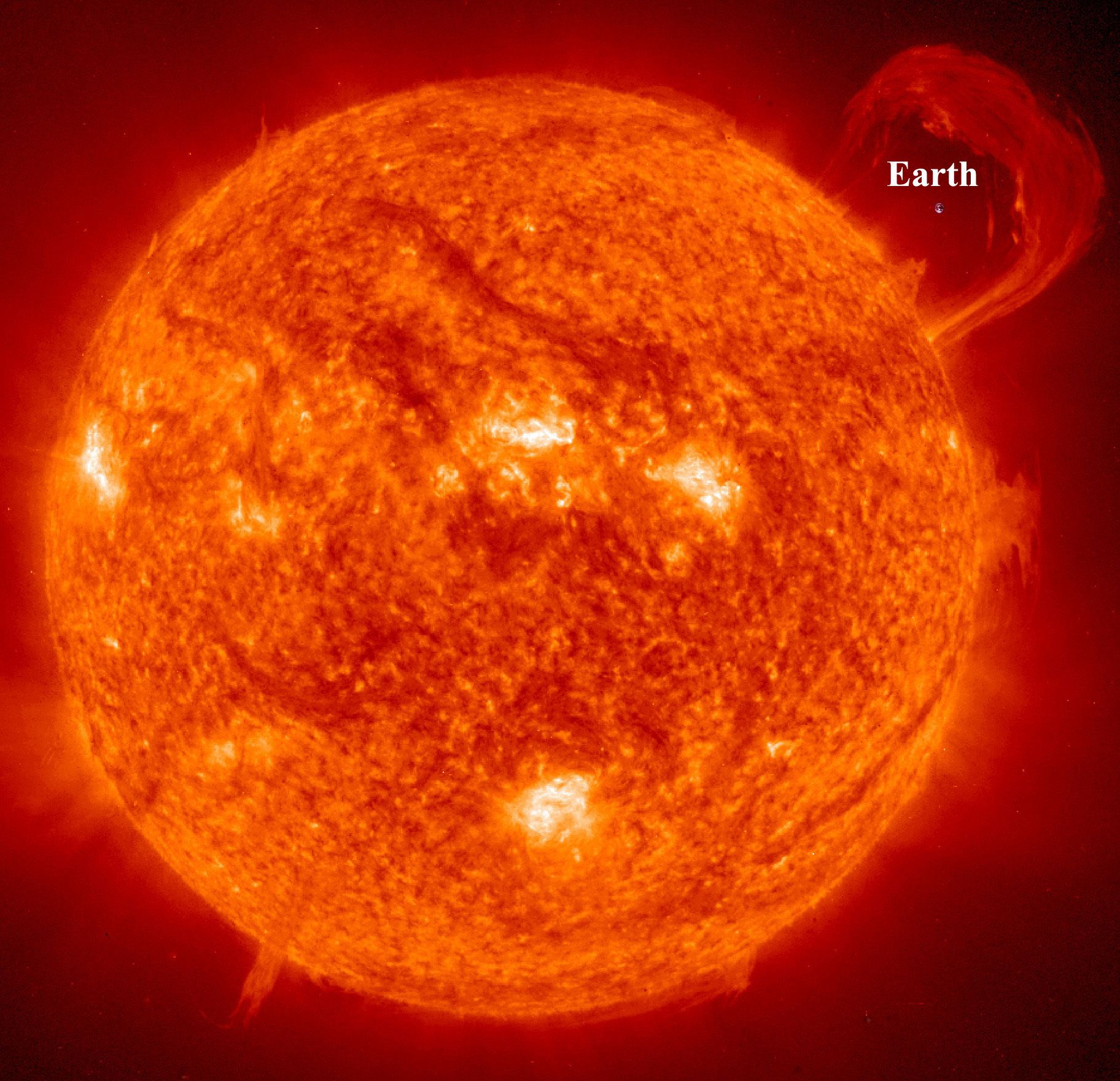 Sun Facts Sun Facts