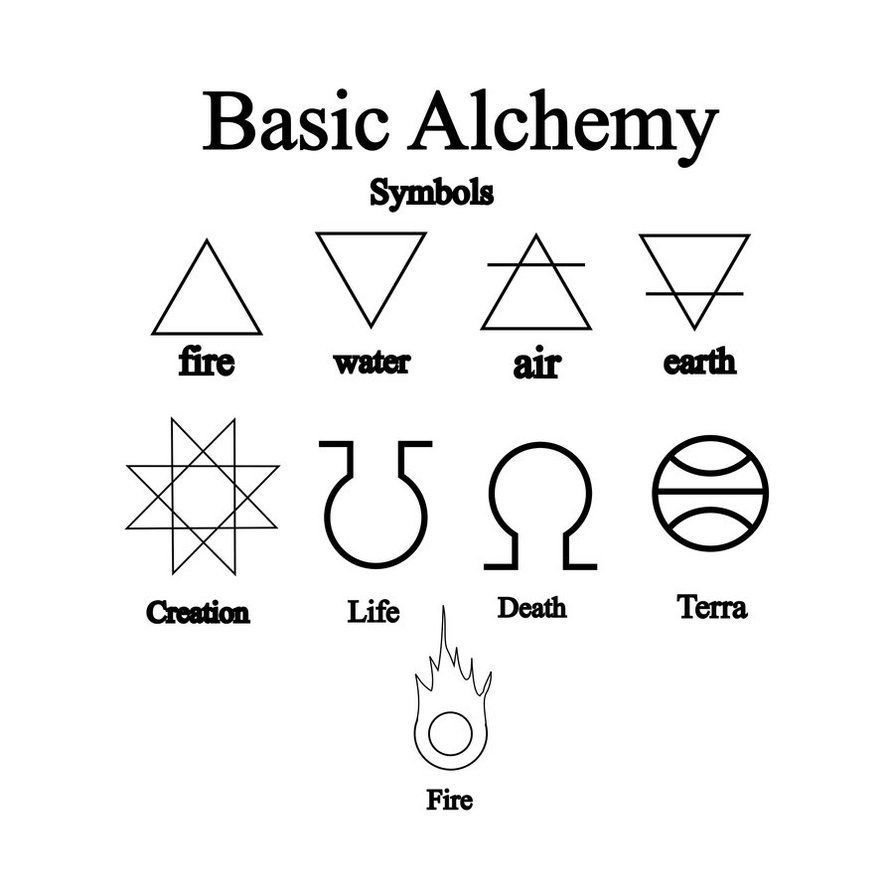 Alchemy Alchemy
