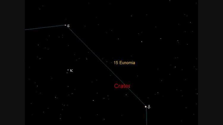 15 Eunomia Asteroid 15 Eunomia YouTube