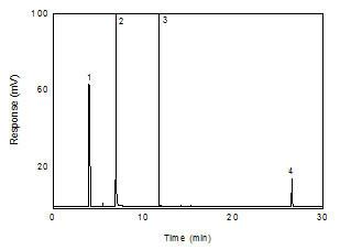 1,6-Hexanediol Sampling and Analytical Methods 16Hexanediol Diacrylate PV2133