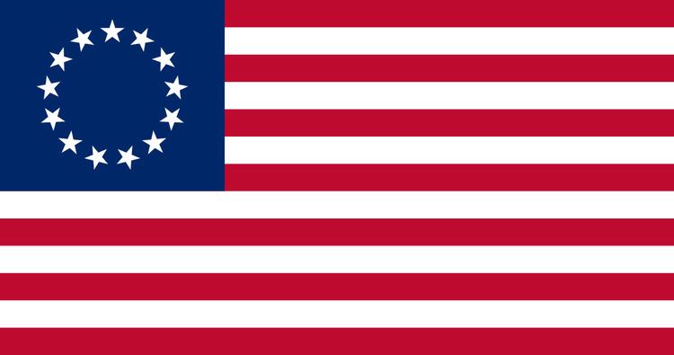 1779 in the United States