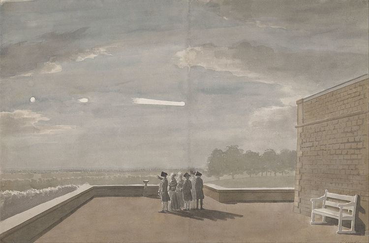 1783 in science