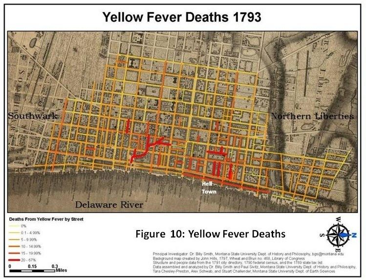 1793 Philadelphia yellow fever epidemic philadelphiaencyclopediaorgwpcontentuploads20