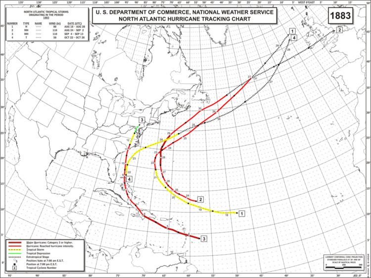 1883 Atlantic hurricane season