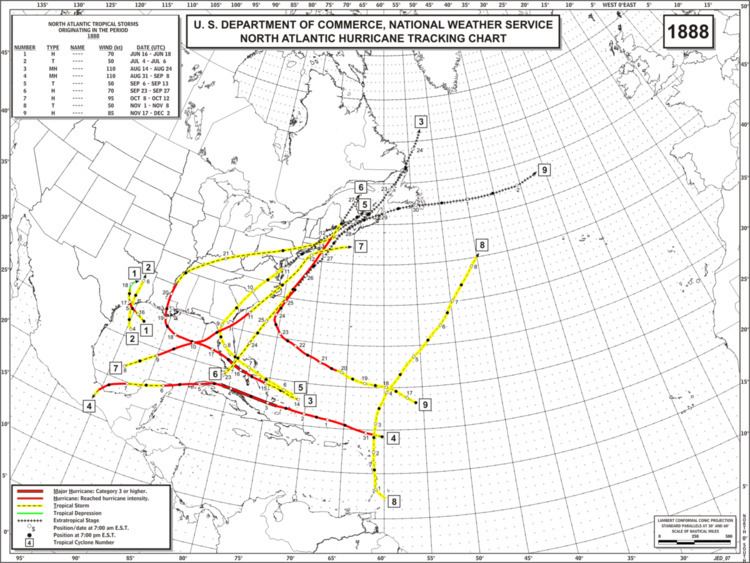 1888 Atlantic hurricane season