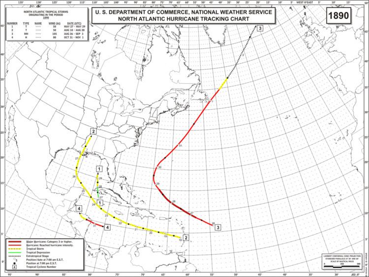 1890 Atlantic hurricane season