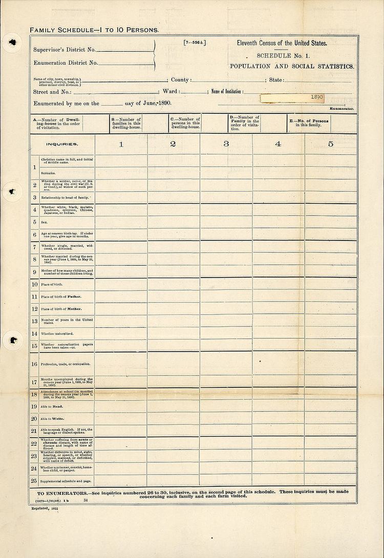 1890 United States Census