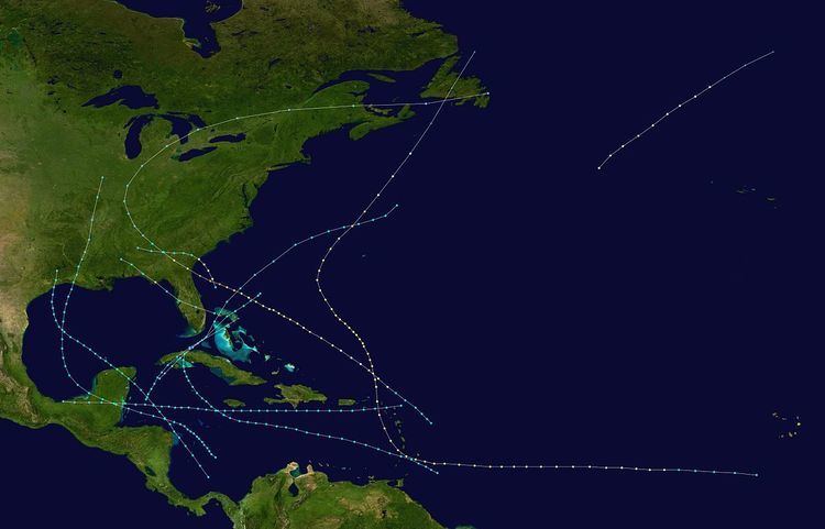 1898 Atlantic hurricane season