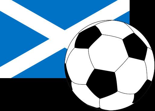 1899–1900 in Scottish football