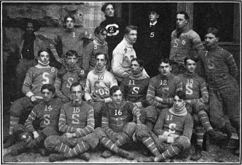 1903 Sewanee Tigers football team