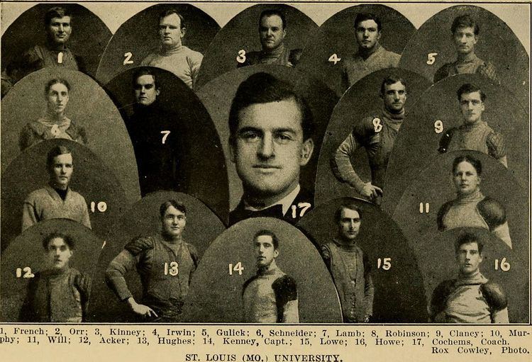 1906 Saint Louis Billikens football team