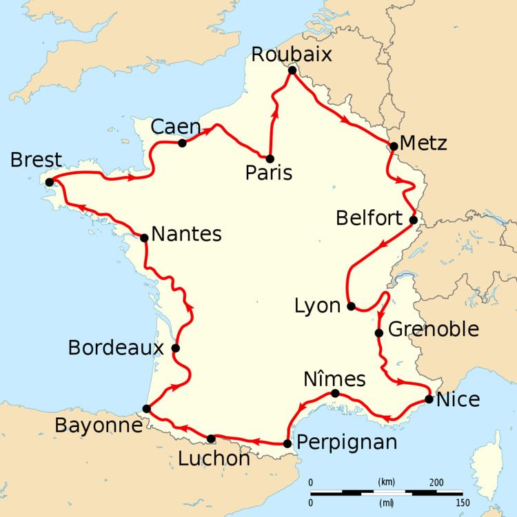 1910 Tour de France, Stage 1 to Stage 8