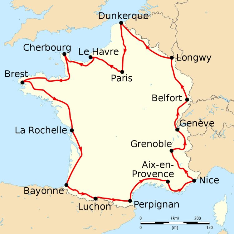 1913 Tour de France