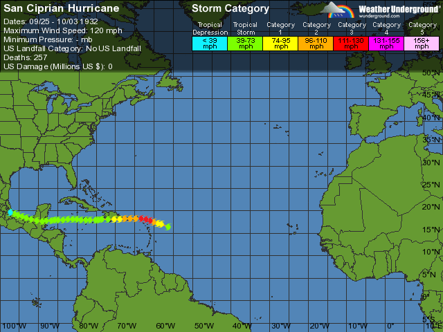 1932 San Ciprian hurricane httpsiconswxugcomdatadhcarchivechartsat