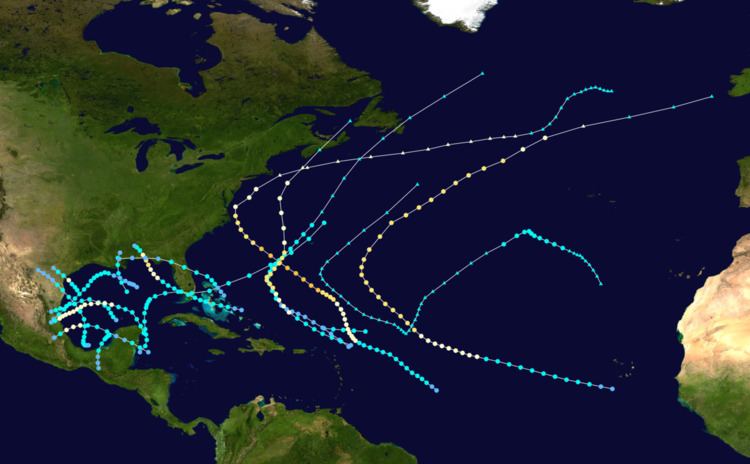 1936 Atlantic hurricane season