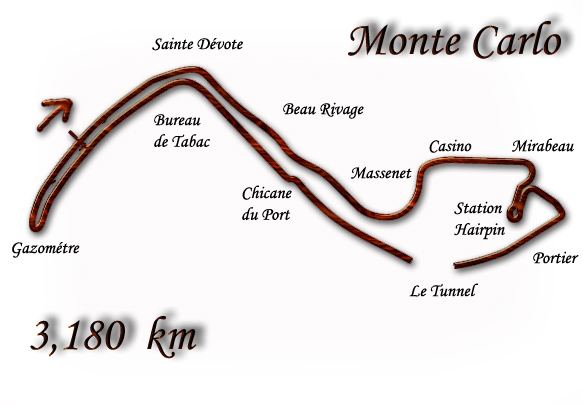1948 Monaco Grand Prix