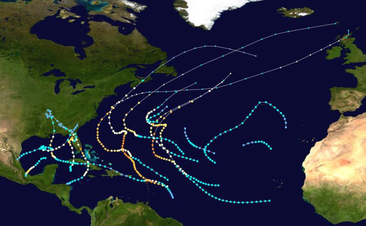 1950 Atlantic hurricane season