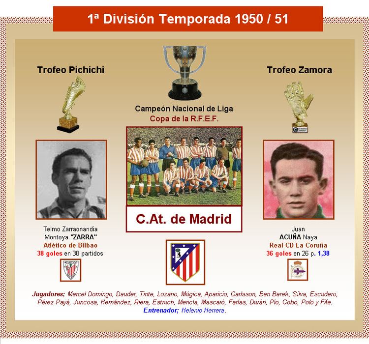 1950–51 La Liga wwwlafutboltecacomwpcontentuploads201104PR