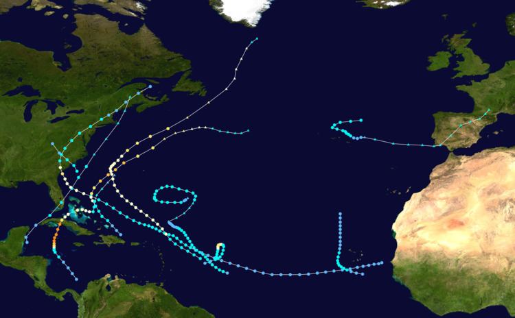 1952 Atlantic hurricane season