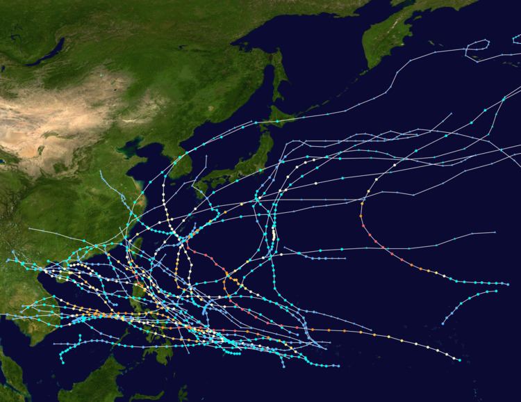 1952 Pacific typhoon season