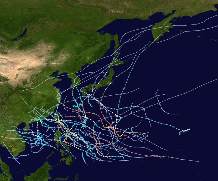 1961 Pacific typhoon season
