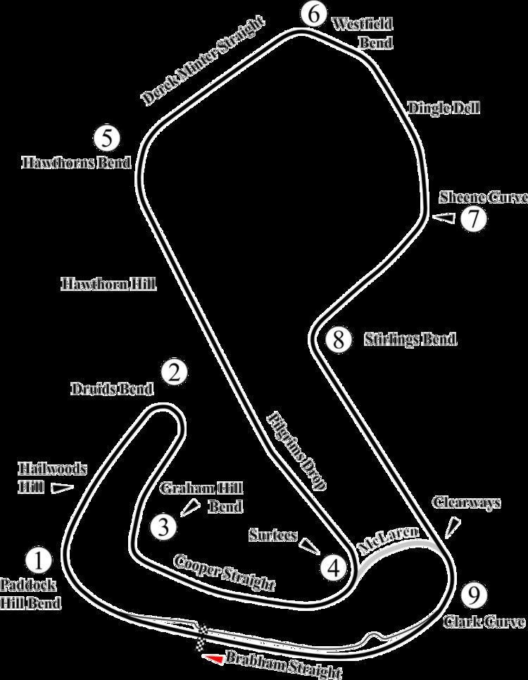 1968 Race of Champions