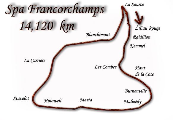 1970 1000km of Spa-Francorchamps