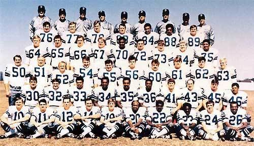 1970 Dallas Cowboys season prodwwwcowboysclubsnflcomassetsimgteamros