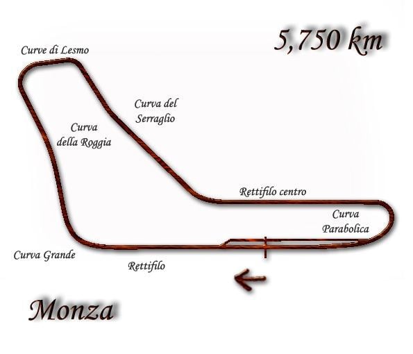 1971 Italian Grand Prix