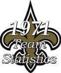 1971 New Orleans Saints season wwwnosaintshistorycomwpcontentuploads201503