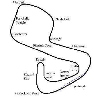 1972 British Grand Prix