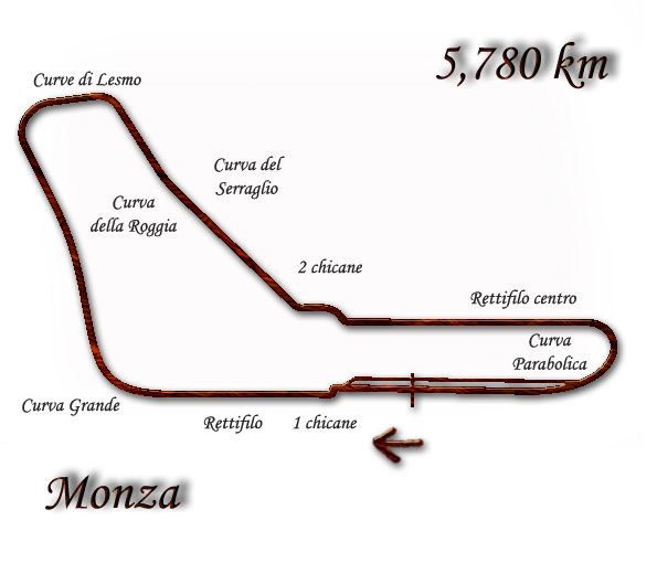 1975 Italian Grand Prix