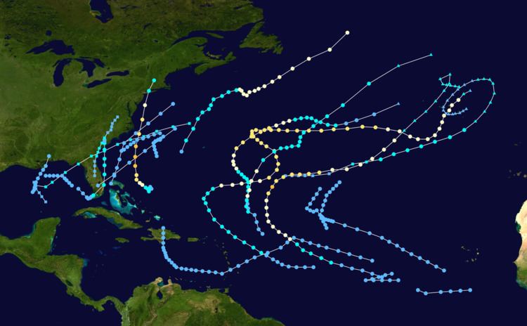 1976 Atlantic hurricane season