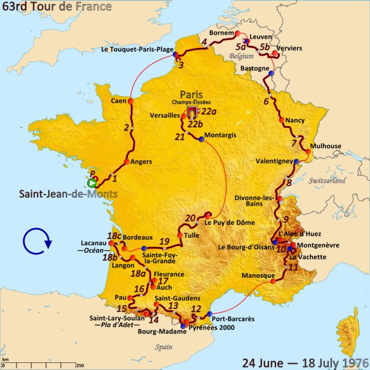 1976 Tour de France