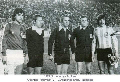 1979 Copa América Diaporama Football Copa America No country 1979