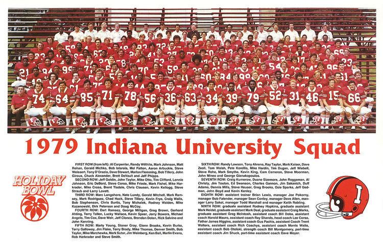 1979 Indiana Hoosiers football team