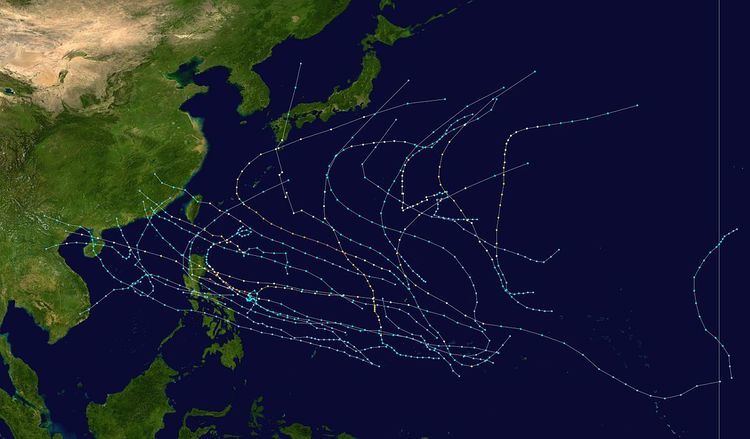 1980 Pacific typhoon season